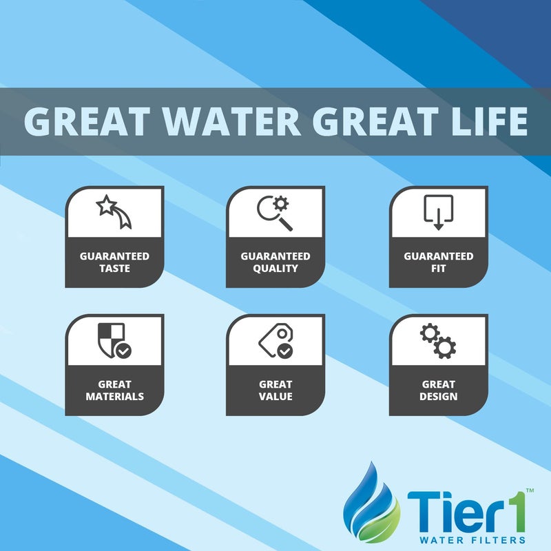 Tier1 0.5 Micron 10 Inch x 2.5 Inch | Radial Flow Whole House Carbon Water Filter Replacement Cartridge | Compatible with Pentek CBC-10, Omnifilter CB3, GE FXUVC, FXULC, Home Water Filter - Image 5